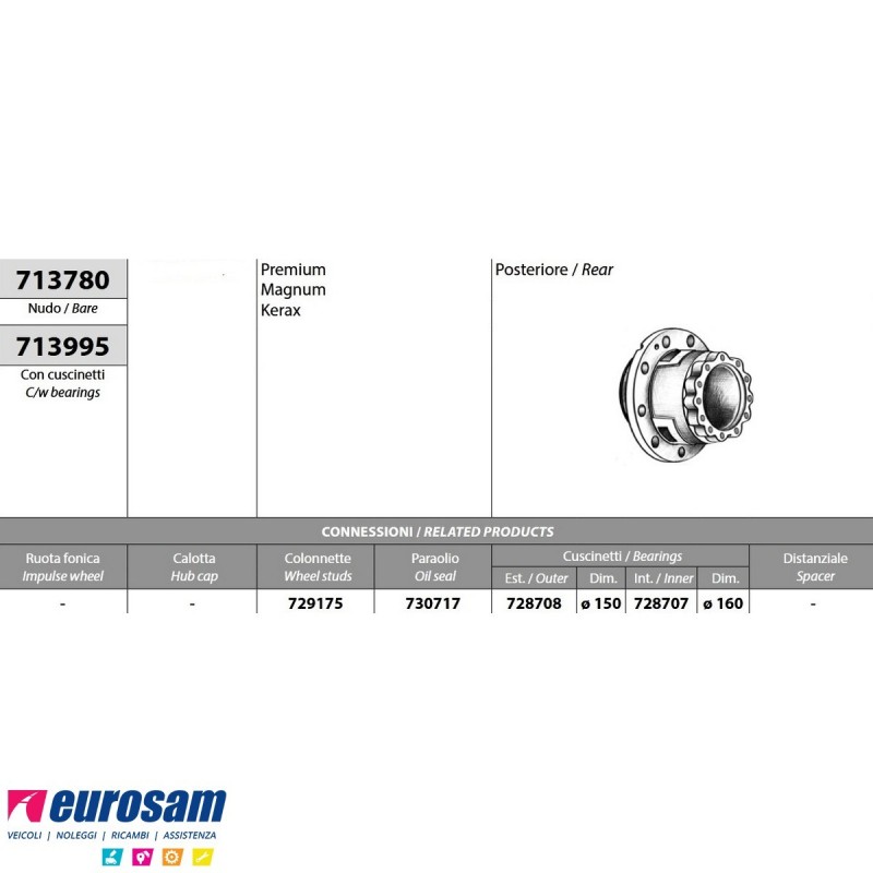 Kit Mozzo ruota posteriore Renault Premium Magnum Kerax con cuscine...