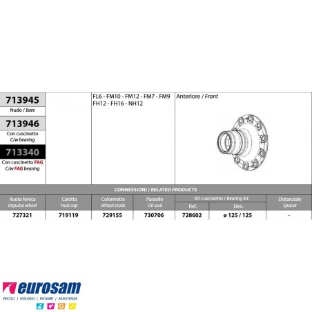 Mozzo ruota anteriore Volvo FL6 FM7/9/10/12 FH12/16 NH12 con cuscinetto e paraolio