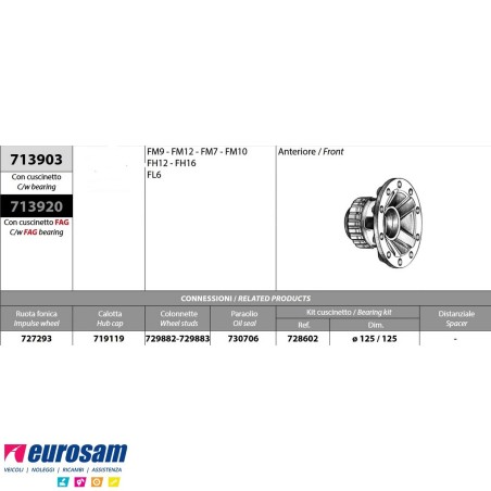 Mozzo ruota anteriore Volvo FM7/9/10/12 FH12/16 FL6 con cuscinetto e paraolio