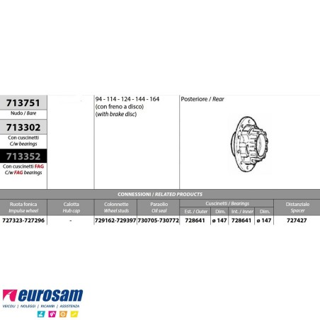 Mozzo ruota posteriore nudo Scania 4 serie con freno a disco