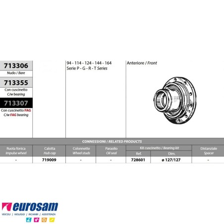 Mozzo ruota anteriore nudo Scania 4 serie P/G/R/T