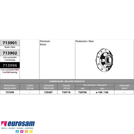 Mozzo ruota posteriore nudo Renault Premium Kerax Volvo FH FM FH12/16