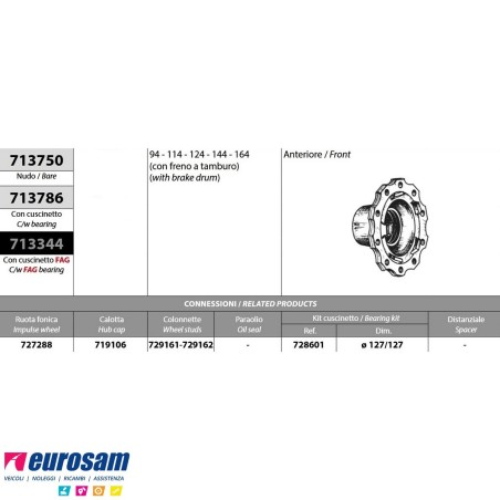 Kit Mozzo ruota anteriore Scania 94 114 124 144 164 con freni a tamburo con cuscinetto