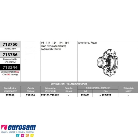 Mozzo ruota anteriore nudo Scania 94 114 124 144 164 con freni a tamburo