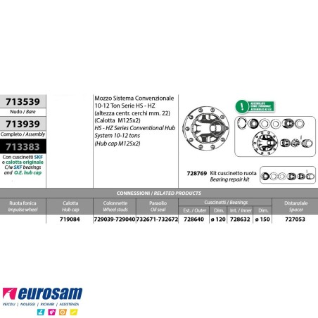Mozzo ruota nudo assale Bpw 10-12 Ton assale sistema convenzionale serie HS HZ altezza centr. Cerchi m22 calotta 125x2