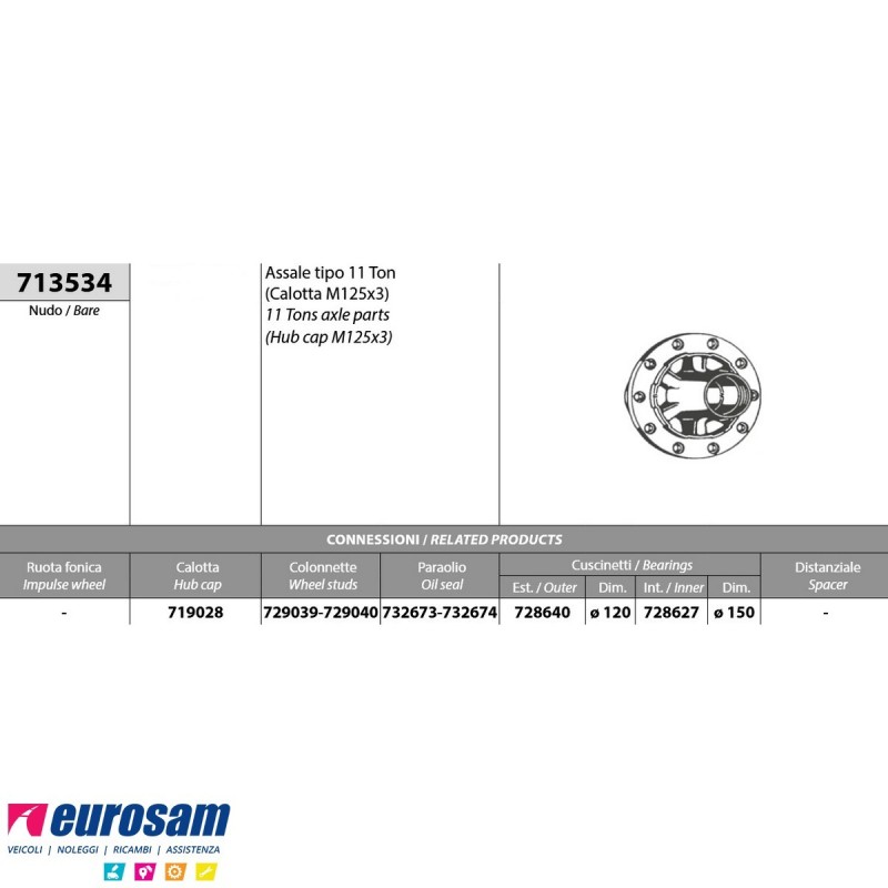 Mozzo ruota nudo assale Bpw O/cava 11 Ton calotta m125x3 713534