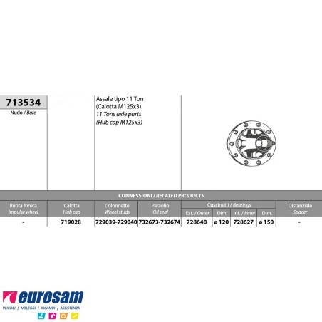 Mozzo ruota nudo assale Bpw O/cava 11 Ton calotta m125x3