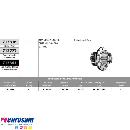 Mozzo ruota posteriore Volvo FM7/10/12 FH12/16 FL6 B7/12 con cuscinetto Oe quality e paraolio