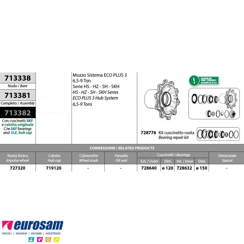 Mozzo ruota completo assale Bpw assale Eco Plus 3 6,5-9 Ton serie H...