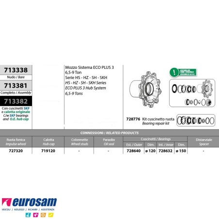 Mozzo ruota nudo assale Bpw assale Eco Plus 3 6,5-9 Ton serie HS HZ SKH SH