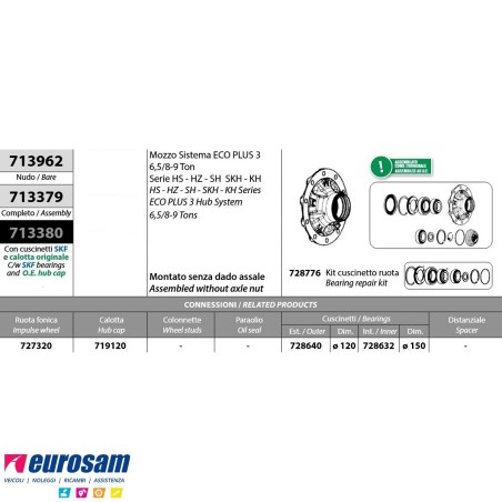 Mozzo ruota completo assale Bpw assale Eco Plus 3 6,5-8-9 Ton serie HS HZ SKH SH KH con cuscinetti e calotta oe quality