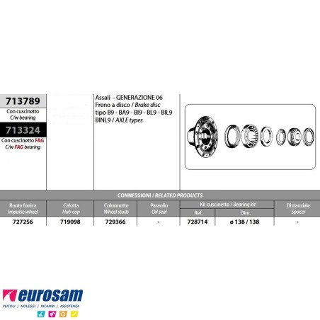 Mozzo ruota completo assale Saf generazione 06 freno a disco tipo B9 BA9 BI9 BL9 BIL9 BINL9 cuscinetti Oe quality