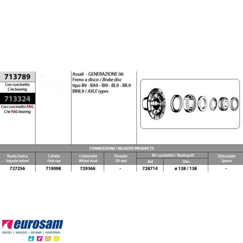 Mozzo ruota completo assale Saf generazione 06 freno a disco tipo B...