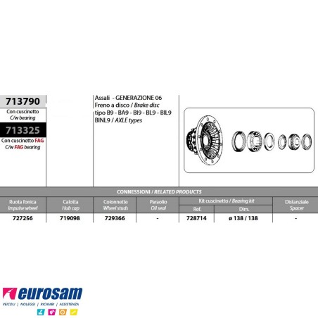 Mozzo ruota completo assale Saf generazione 06 freno a disco tipo B9 BA9 BI9 BL9 BIL9 BINL9