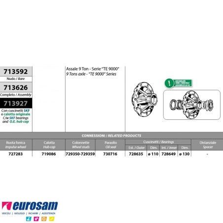 Mozzo ruota completo assale Meritor R.o.r. 9 ton serie TE9000