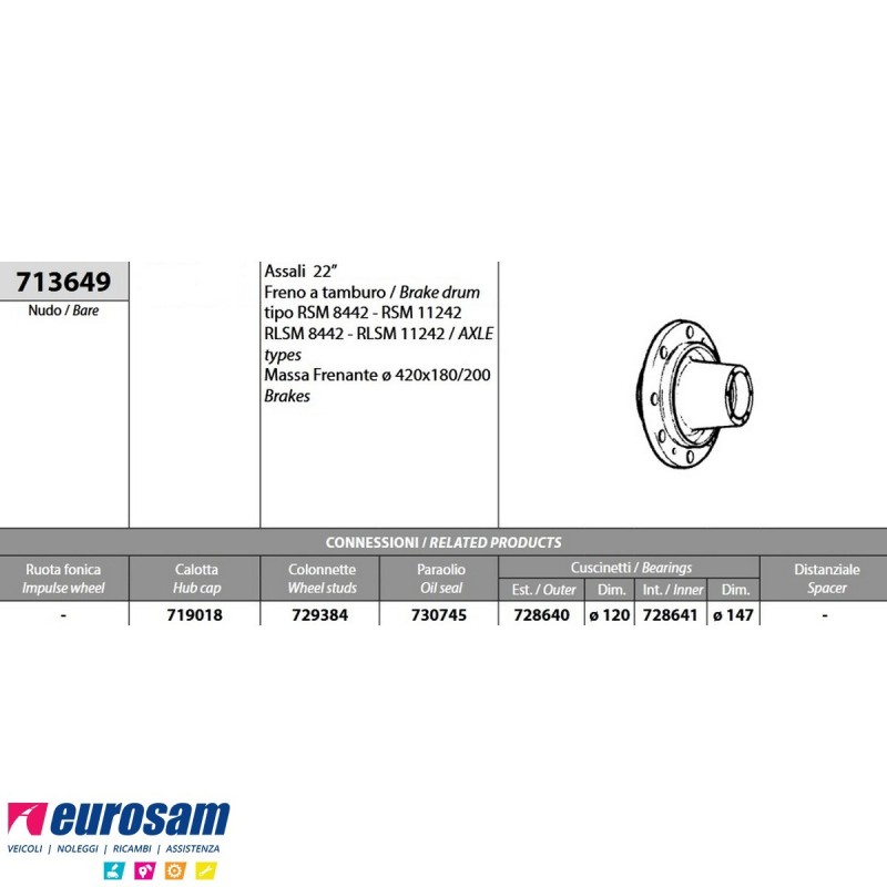 Mozzo ruota nudo assale Saf 22'' freno a tamburo tipo RSM8442/11242...