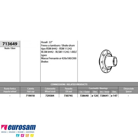 Mozzo ruota nudo assale Saf 22'' freno a tamburo tipo RSM8442/11242 RLSM8442/11242 massa frenante 420x180/200