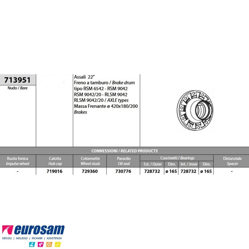 Mozzo ruota nudo assale Saf 22'' freno a tamburo tipo RSM6542/9042/...