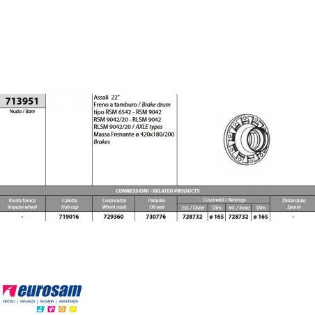 Mozzo ruota nudo assale Saf 22'' freno a tamburo tipo RSM6542/9042/20 RLSM9042/20 massa frenante 420x180/200