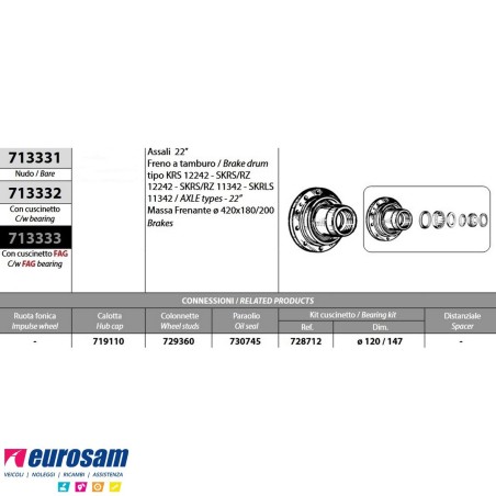 Mozzo ruota nudo assale Saf 22'' freno a tamburo tipo KRS12242 SKRS/RZ12242 SKRS/RZ11342 SKRLS11342 massa frenante 420x180/200