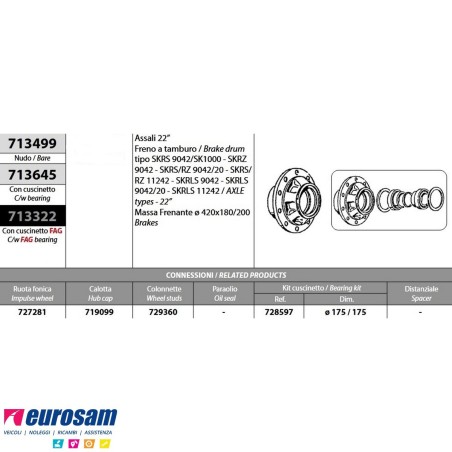 Mozzo ruota nudo assale Saf 22'' freno a tamburo tipo SKRS9042 SK1000 SKRZ9042 SKRS/RZ9042/20 SKRS/RZ11242 SKRLS9042/20 SKRLS112