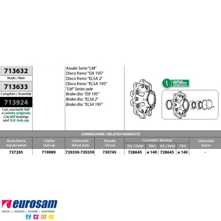 Mozzo ruota assale Meritor R.o.r. serie LM impianto frenante Dx195 Elsa 2 Elsa 195 con cuscinetti e calotta Oe quality