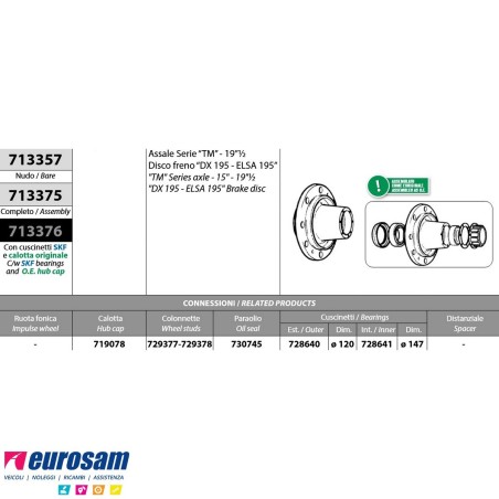Mozzo ruota completo assali Meritor R.o.r. serie "TM" -19''1/2 impianto frenante dx195 elsa 195 8 fori