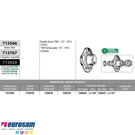 Mozzo ruota completo assali Meritor R.o.r. serie "TM" -15''-19''1/2 10 fori con cuscinetti e calotta Oe quality