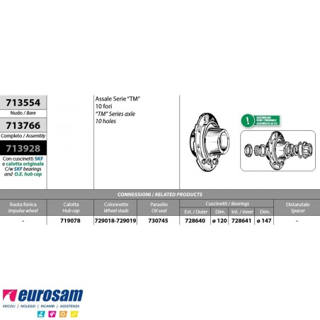 Mozzo ruota nudo assali Meritor R.o.r. assali TM 10 fori