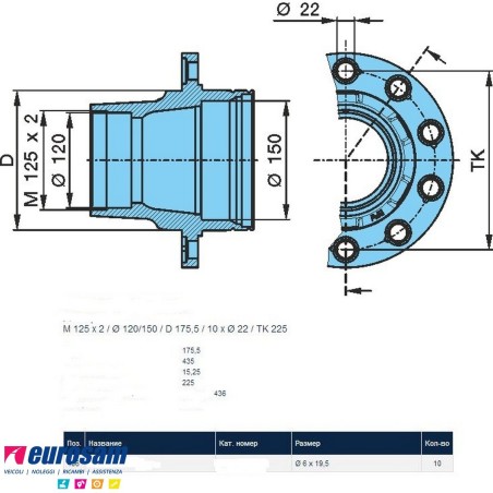 Mozzo ruota assale Bpw sistema convenzionale 10-12 ton serie NRS NRZ NHS NHZ calotta m125x2 con cuscinetti e calotta Oe quality