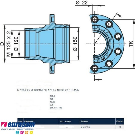 Mozzo ruota completo assale Bpw sistema convenzionale 10-12 ton serie NRS NRZ NHS NHZ calotta m125x2