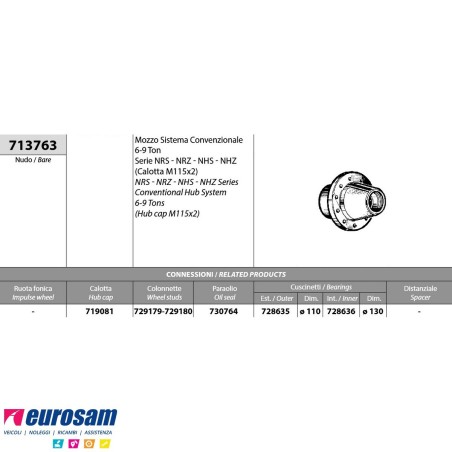 Mozzo ruota nudo assale Bpw sistema convenzionale 6-9 ton serie NRS NRZ NHS NHZ calotta m115x2