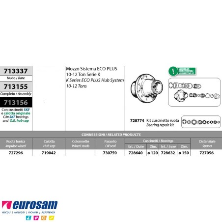 Mozzo ruota completo assale Bpw sistema Eco Plus 10-12 ton serie K  con cuscinetti e calotta Oe quality