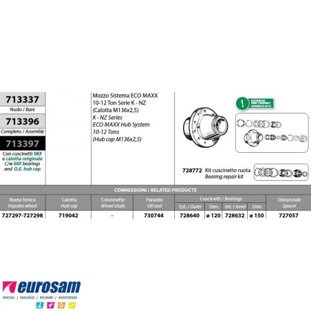 Mozzo ruota completo assale Bpw sistema Eco Maxx 10-12 ton serie K NZ calotta m136x2,5
