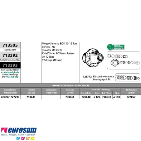 Mozzo ruota assale Bpw sistema Eco 10-12 ton serie K NZ calotta m135x2 con cuscinetti e calotta Oe quality