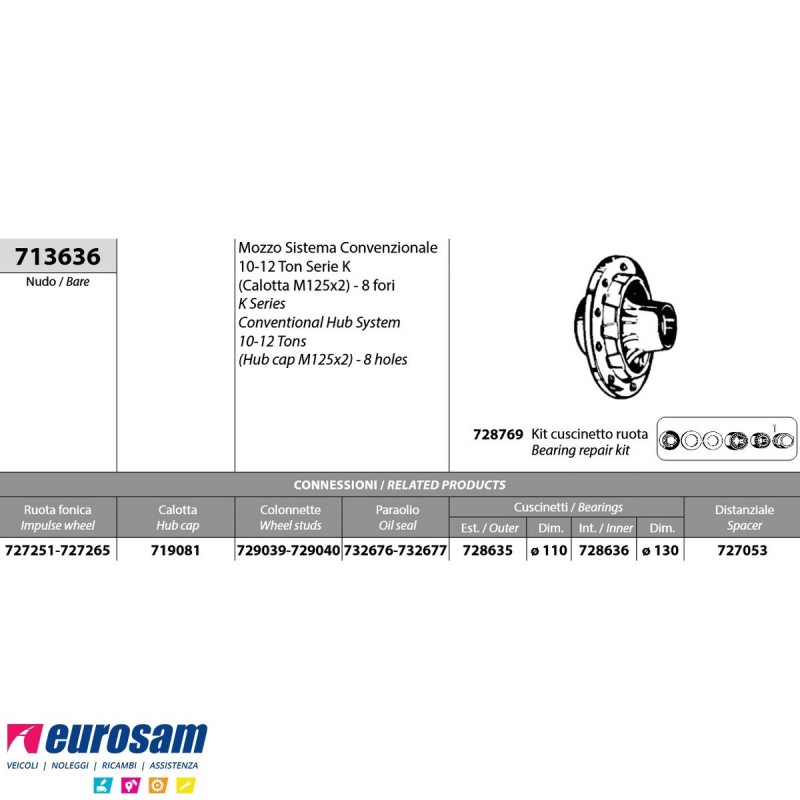 Mozzo ruota nudo assale Bpw sistema convenzionale 10-12 ton serie K...