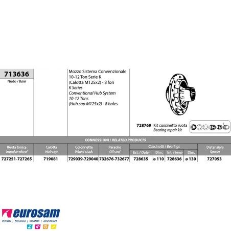 Mozzo ruota nudo assale Bpw sistema convenzionale 10-12 ton serie K calotta m125x2 8 fori