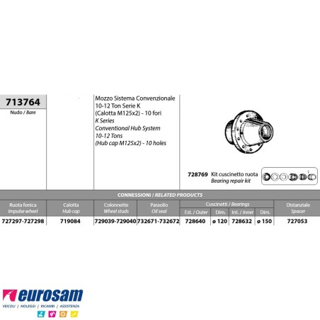 Mozzo ruota nudo assale Bpw sistema convenzionale 10-12 ton serie K calotta m125x2 10 fori