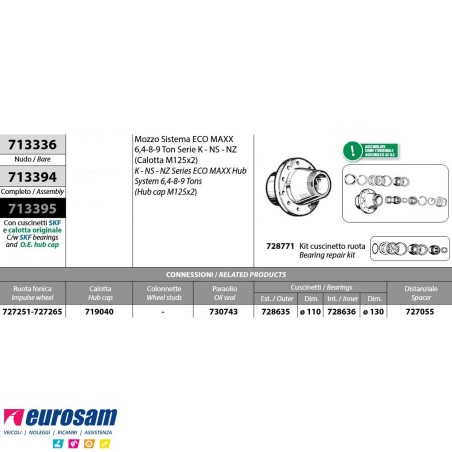 Mozzo ruota completo assale Bpw sistema Eco Maxx 6,4-8-9 ton serie K NS NZ calotta m125x2