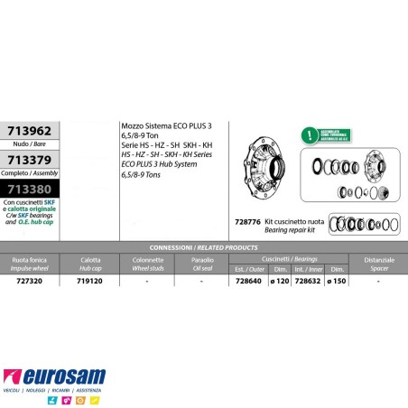 Mozzo ruota completo assale Bpw assale Eco Plus 3 6,5-8-9 Ton serie HS HZ SKH SH KH