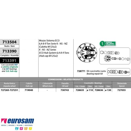 Mozzo ruota nudo assale Bpw sistema Eco 6,4-8-9 ton serie K NS NZ calotta m125x2