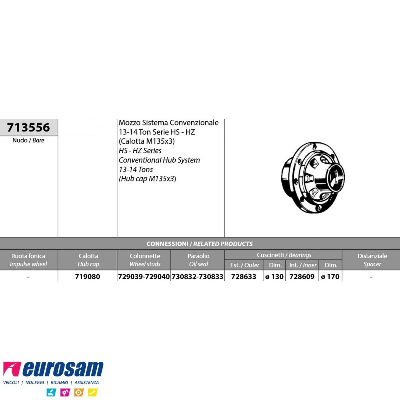 Mozzo ruota nudo assale Bpw sistema convenzionale 13-14 ton serie H...