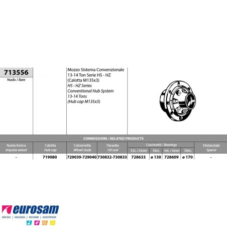 Mozzo ruota nudo assale Bpw sistema convenzionale 13-14 ton serie HS HZ calotta m135x3