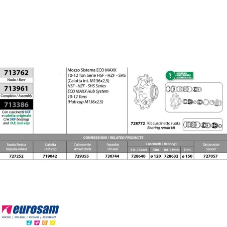 Mozzo ruota nudo assale Bpw sistema Eco Maxx 10-12 ton serie HSF HZF SHS calotta int. M136x2,5
