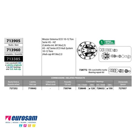 Mozzo ruota assale Bpw...