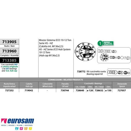 Mozzo ruota nudo assale Bpw sistema Eco 10-12 ton serie HS HZ calotta m136x2,5