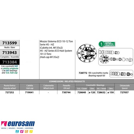 Mozzo ruota assale Bpw sistema Eco 10-12 ton serie HS HZ calotta m135x2 con cuscinetti e calotta Oe Quality