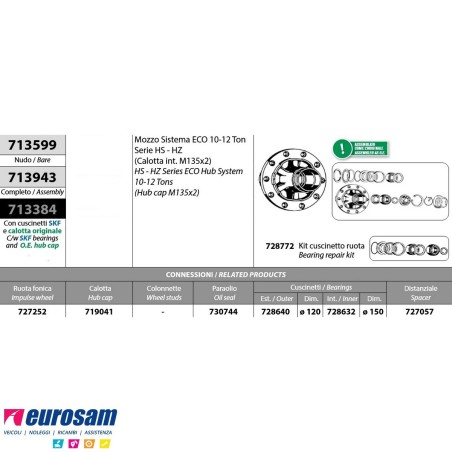 Mozzo ruota completo assale Bpw sistema Eco 10-12 ton serie HS HZ calotta m135x2