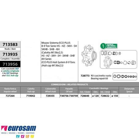 Mozzo ruota nudo assale Bpw assale Eco Plus 8-9 Ton serie HS HZ SKH SH SKHB SHB KH calotta m136x2,5