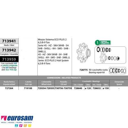 Mozzo ruota nudo assale Bpw assale Eco Plus 6,5-8-9 Ton serie HS HZ SKH SH SKHB SHB SHSLL KH SMS SMB:LL